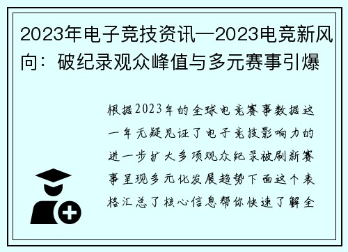 2023年电子竞技资讯—2023电竞新风向：破纪录观众峰值与多元赛事引爆全球热潮